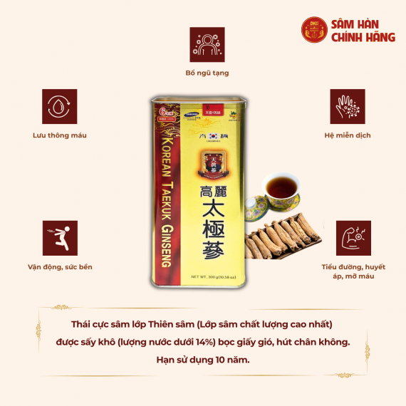Thái cực sâm củ khô Daedong Korean Taekuk Ginseng 300g số 30 (hộp 30 củ)