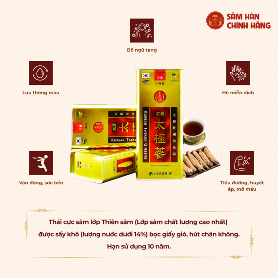 Thái cực sâm củ khô Daedong Korean Taekuk Ginseng 300g số 30 (hộp 30 củ)